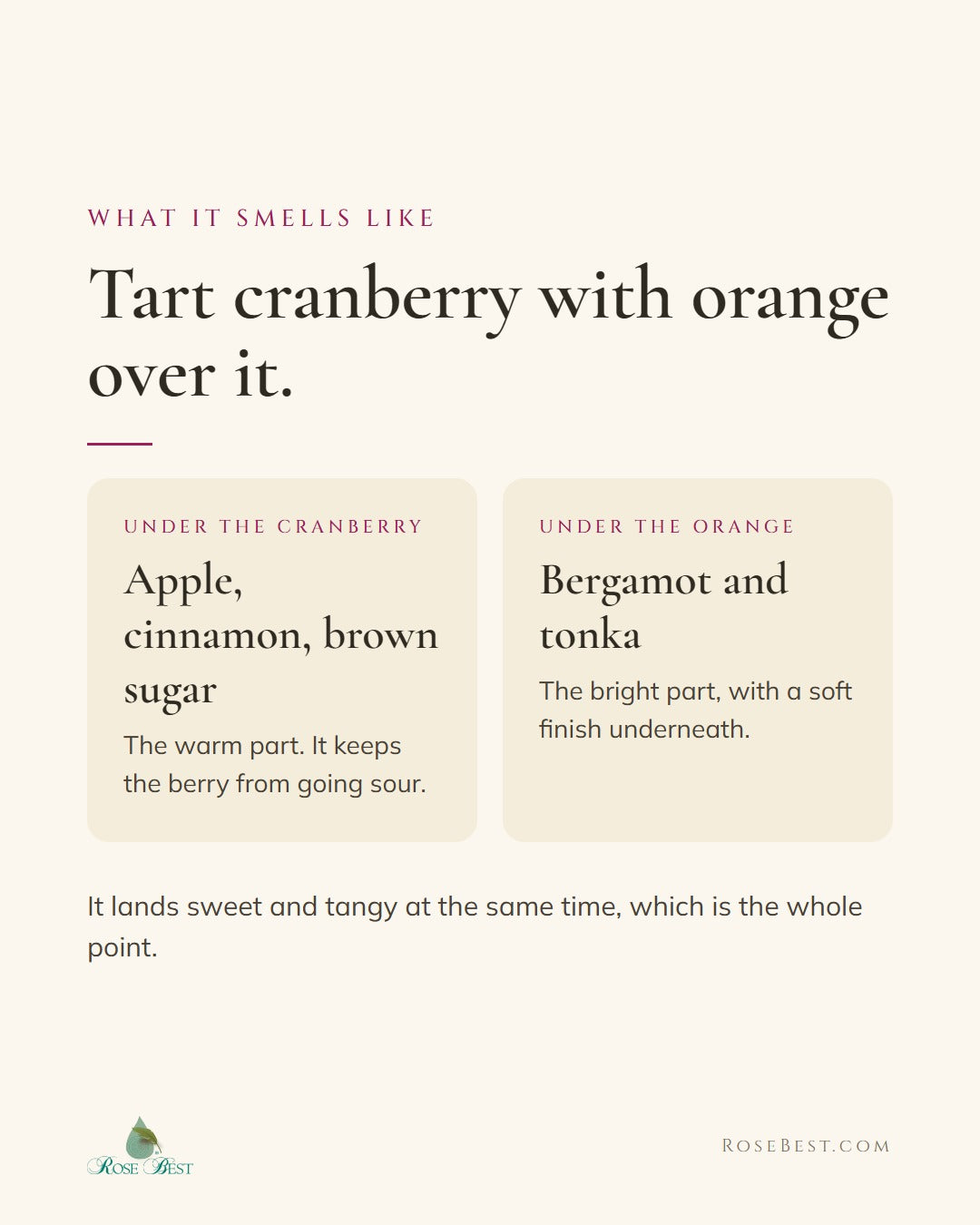 Rose Best Cranberry Orange post slide 2