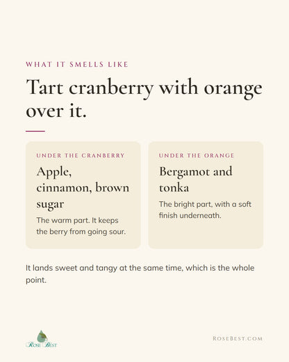 Rose Best Cranberry Orange post slide 2